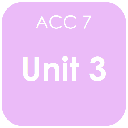 Acc 7-Unit 3 
